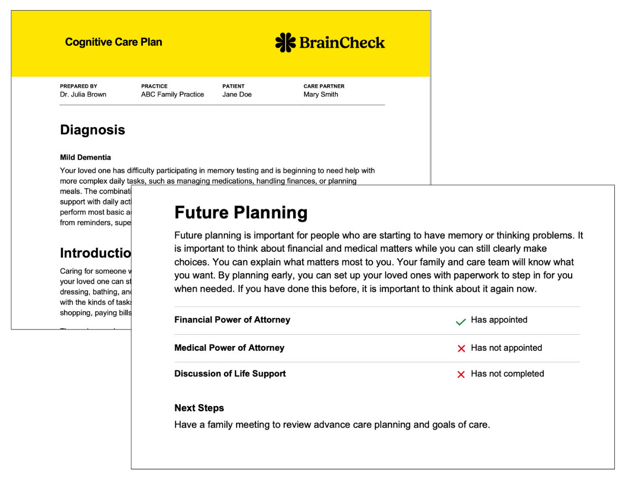 Cognitive Care Plan BrainCheck