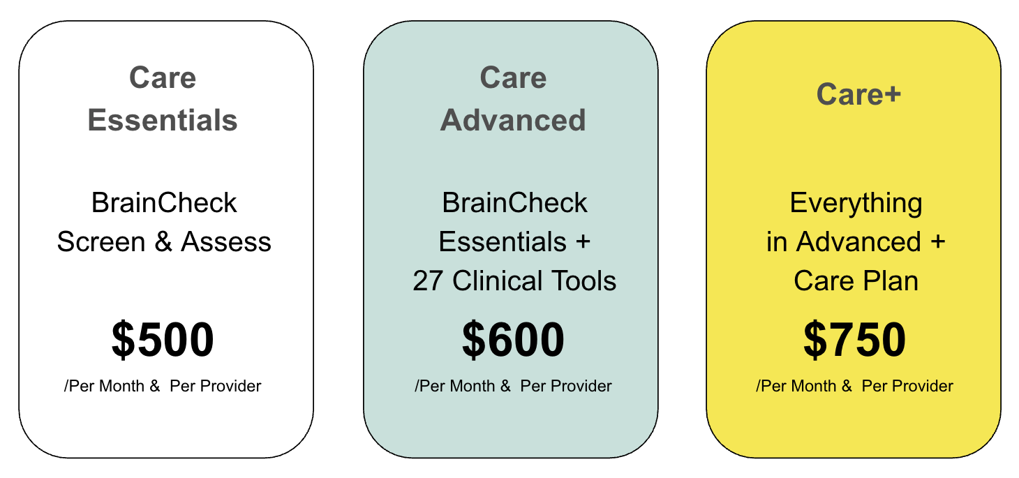 BrainCheck Specialty Subscription Package