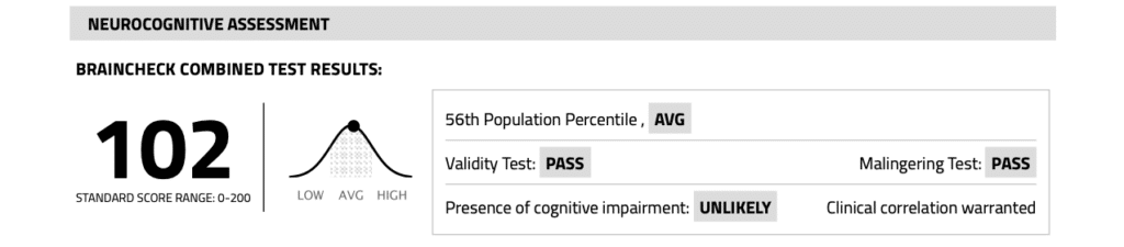 Example of Combined Test Results